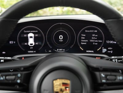 2024 Porsche Taycan Taycan 4S Cross Turismo (MY24)